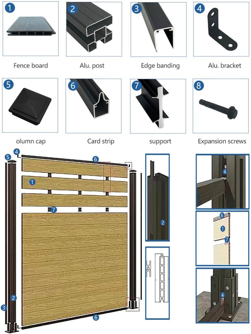 WPC fencing components