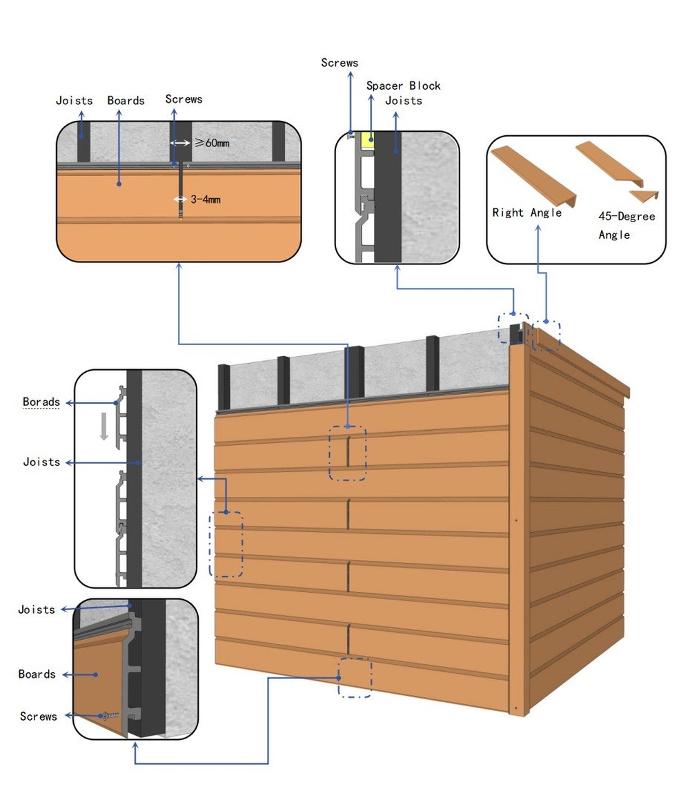 WPC wall cladding installation